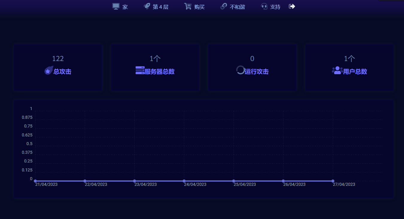 加固网络安全基础设施从机房到网络设备